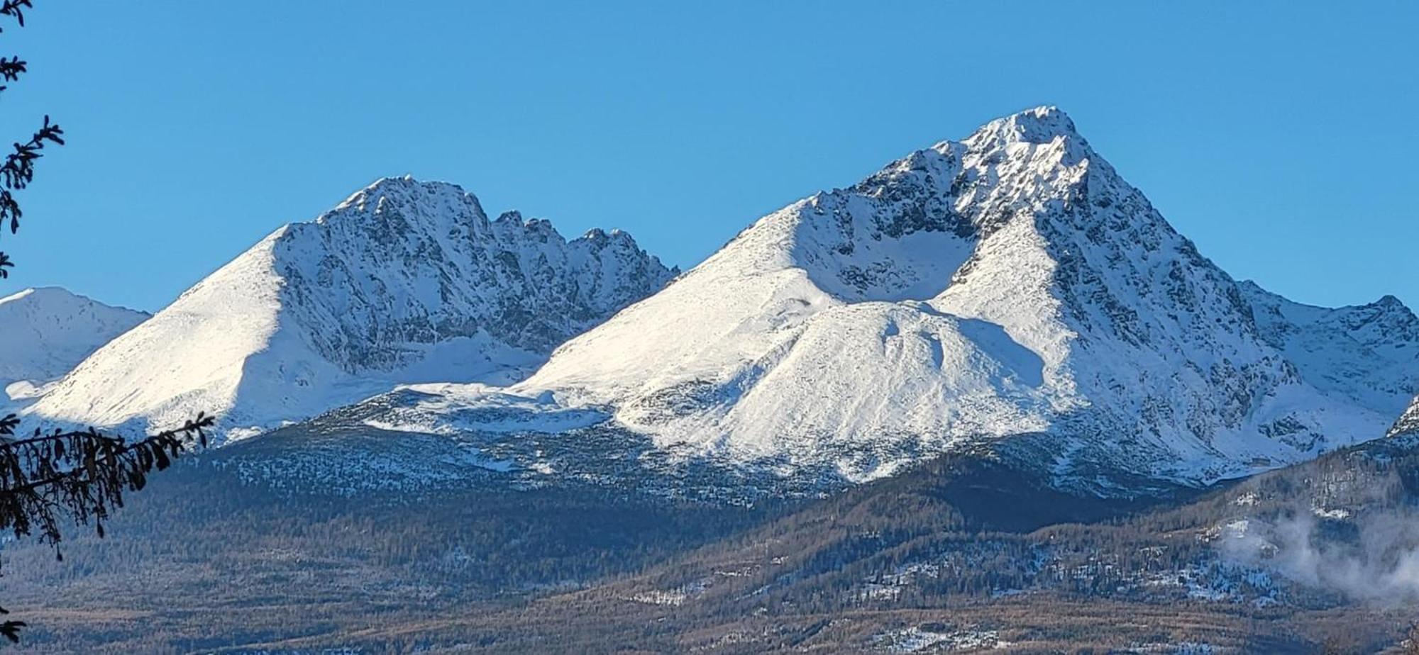 Vila Kollar Vysoké Tatry Buitenkant foto