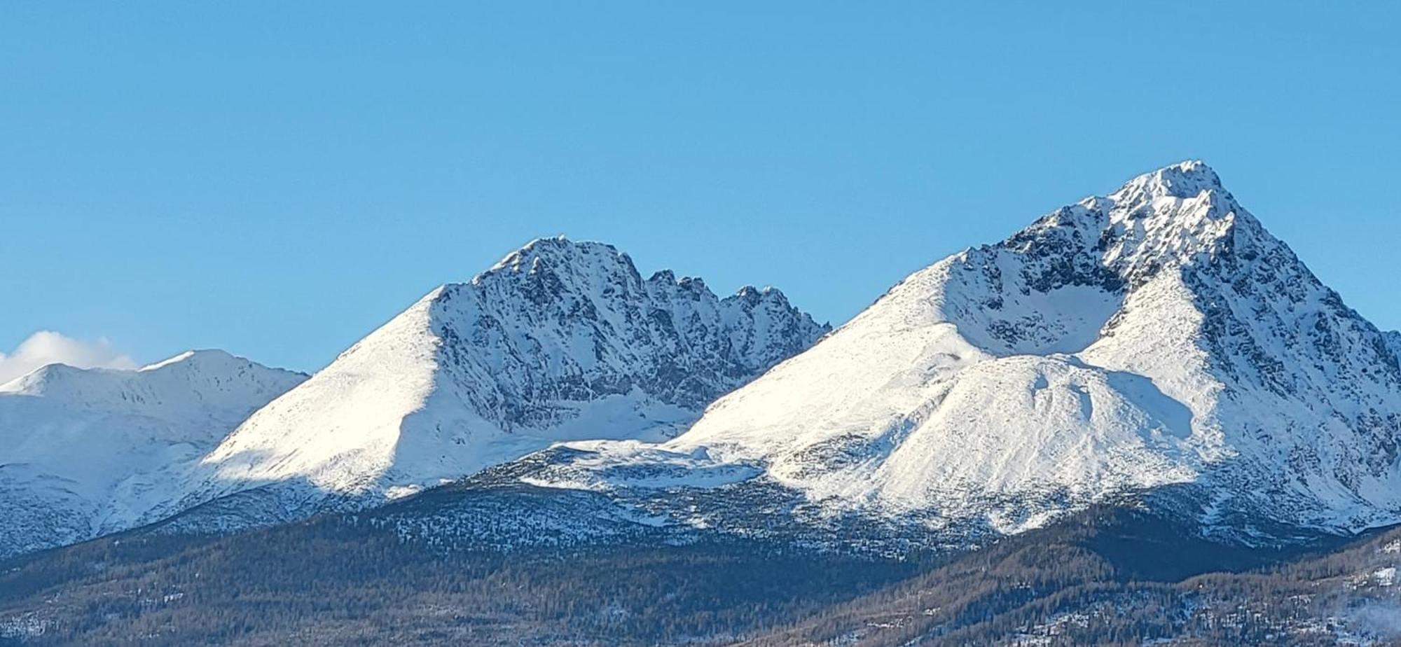 Vila Kollar Vysoké Tatry Buitenkant foto